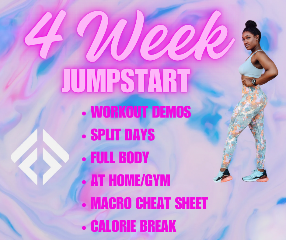 At home/gym workouts that are guided by demo videos. Detailed 45-60min workouts that will help reach any weight goals!